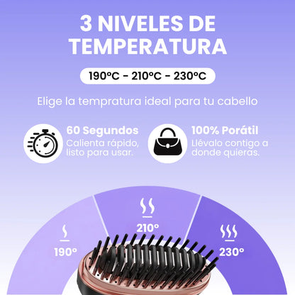 AirLiss®: Tu cabello listo en minutos