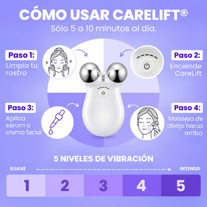 CareLift®: El nuevo nivel de cuidado facial