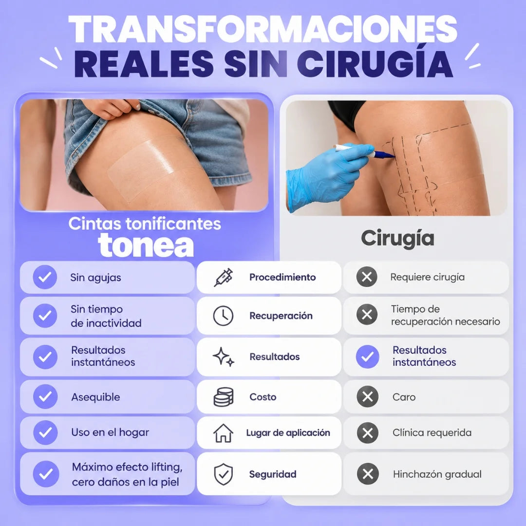 2x1 tonea™: Tonifica al instante (20 unidades)