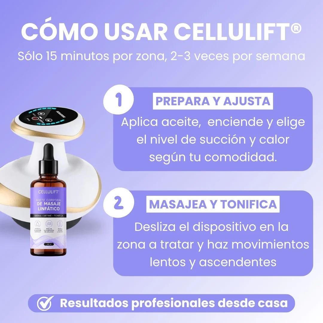 CelluLift®: Resultados de spa en casa.