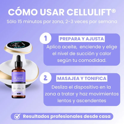 CelluLift®: Resultados de spa en casa.