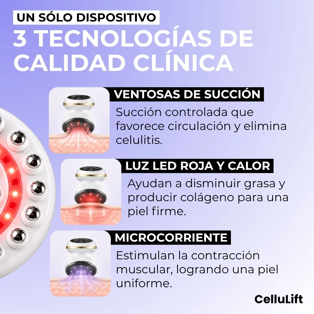 CelluLift®: Resultados de spa en casa.