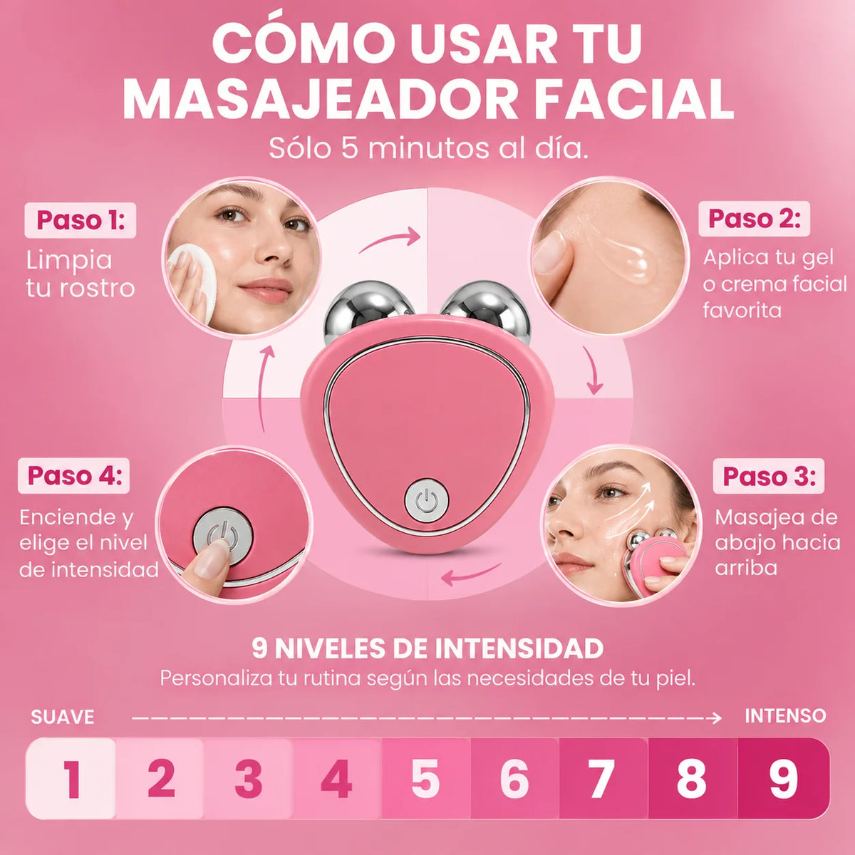 ShinyLift®: El cuidado que tu rostro merece